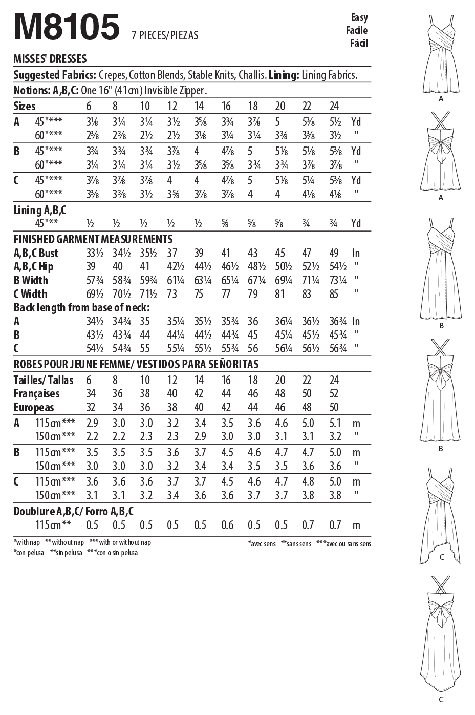 M8105 #MeadowMcCalls - Misses' Dresses (size: 16-18-20-22-24) - Image 7